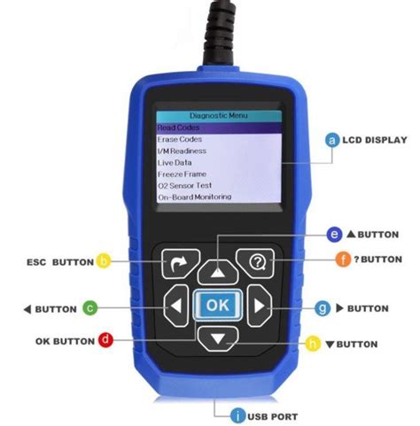 case skid steer diagnostic tool|case tractor fault code scanner.